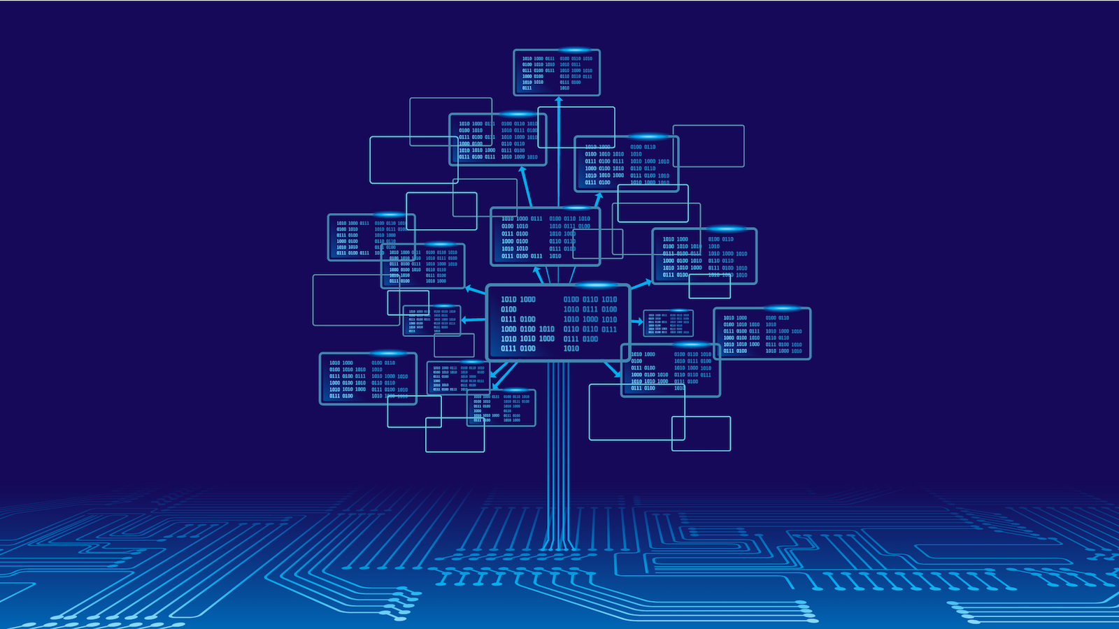 tree based machine learning